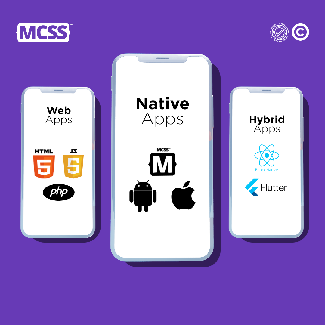 Maximizing Your Skills: How To Be A Successful Android App Developer